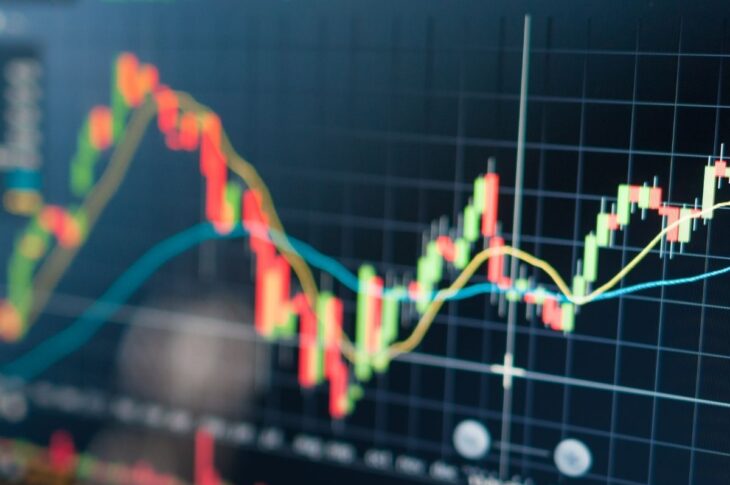 Stock market graph